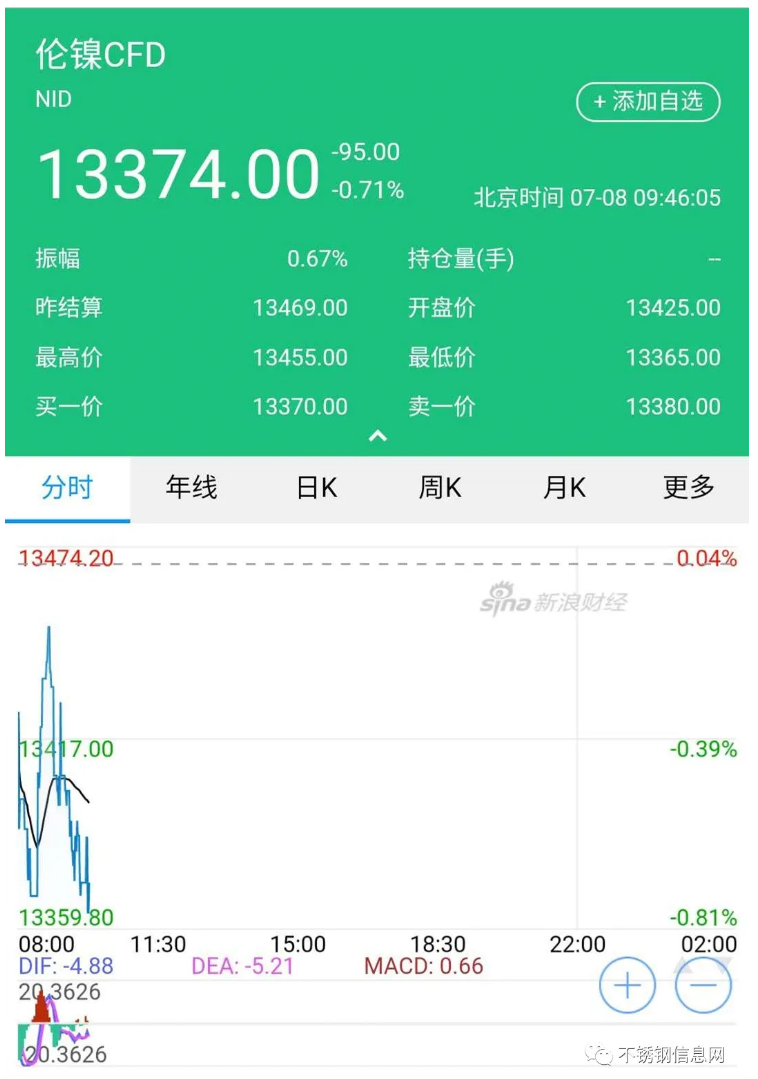 無錫不銹鋼板價格,201不銹鋼,無錫不銹鋼,304不銹鋼板,321不銹鋼板,316L不銹鋼板,無錫不銹鋼板 無錫不銹鋼板價格,201不銹鋼,無錫不銹鋼,304不銹鋼板,321不銹鋼板,316L不銹鋼板,無錫不銹鋼板