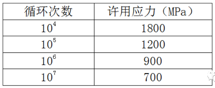 無錫不銹鋼板價格,201不銹鋼,無錫不銹鋼,304不銹鋼板,321不銹鋼板,316L不銹鋼板,無錫不銹鋼板 無錫不銹鋼板價格,201不銹鋼,無錫不銹鋼,304不銹鋼板,321不銹鋼板,316L不銹鋼板,無錫不銹鋼板