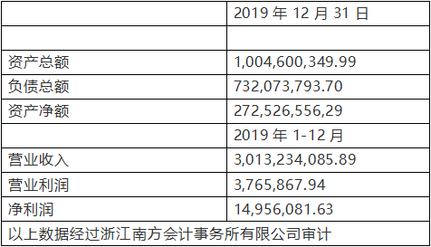無錫不銹鋼板價格,201不銹鋼,無錫不銹鋼,304不銹鋼板,321不銹鋼板,316L不銹鋼板,無錫不銹鋼板 無錫不銹鋼板價格,201不銹鋼,無錫不銹鋼,304不銹鋼板,321不銹鋼板,316L不銹鋼板,無錫不銹鋼板